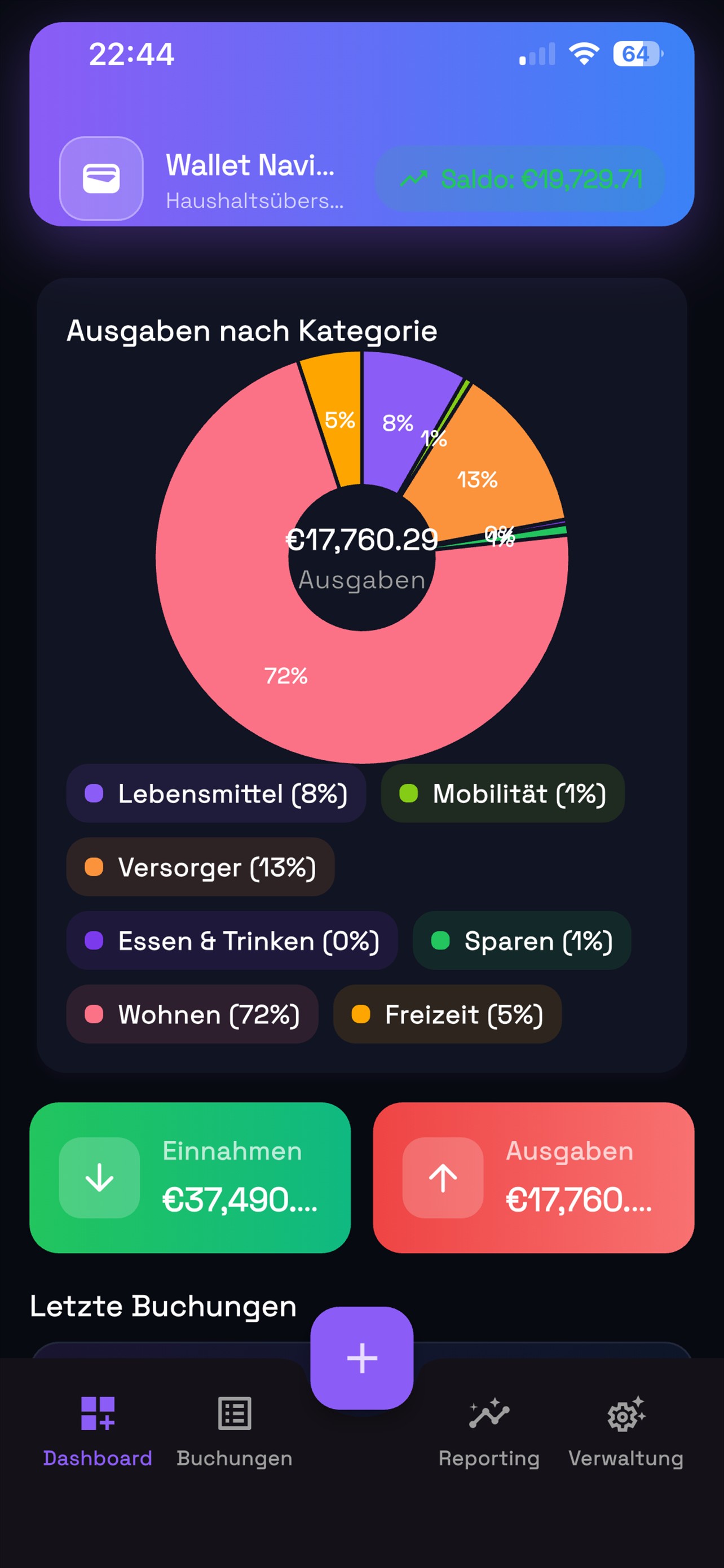 WalletNavigator Dashboard